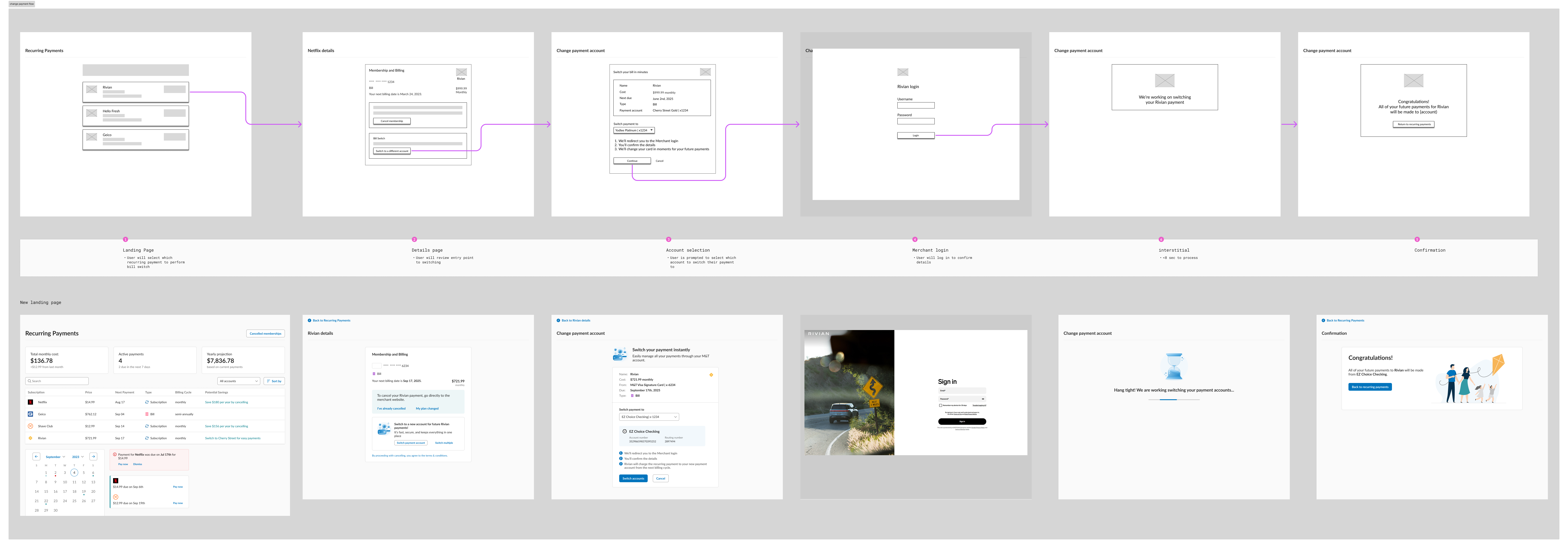 Change Payment Account Flow
